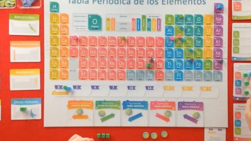 Imagen de reseña: «"Periodic: El juego de los elementos" | Cómo se juega exprés»